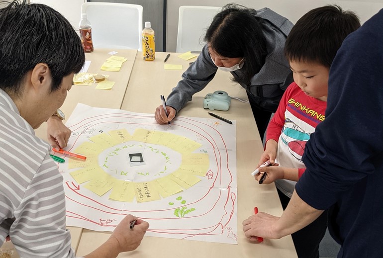 Japanese people working round a table