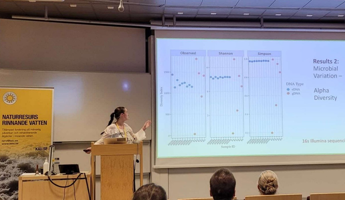 IBFC Masters student presents at international conference